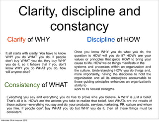 Clarity, discipline and
constancy
• It all starts with clarity. You have to know
WHY you do WHAT you do. If people
don't buy WHAT you do, they buy WHY
you do it, so it follows that if you don't
know WHY you do WHAT you do, how
will anyone else?
Clarify of WHY Discipline of HOW
Once you know WHY you do what you do, the
question is HOW will you do it? HOWs are your
values or principles that guide HOW to bring your
cause to life. HOW we do things manifests in the
systems and processes within an organization and
the culture. Understanding HOW you do things and,
more importantly, having the discipline to hold the
organization and all its employees accountable to
those guiding principles enhances an organization's
ability to
work to its natural strengths.
Consistency of WHAT
Everything you say and everything you do has to prove wha you believe. A WHY is just a belief.
That's all it is. HOWs are the actions you take to realize that belief. And WHATs are the results of
those actions—everything you say and do: your products, services,marketing, PR, culture and whom
you hire. If people don't buy WHAT you do but WHY you do it, then all these things must be
consistent.
miércoles 29 de mayo de 2013
 