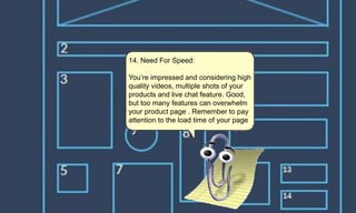 14. Need For Speed:
You’re impressed and considering high
quality videos, multiple shots of your
products and live chat feature. Good,
but too many features can overwhelm
your product page . Remember to pay
attention to the load time of your page
 