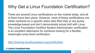 Starting You IT Career with Linux | PPTX