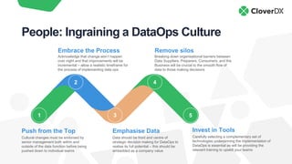 People: Ingraining a DataOps Culture
Push from the Top
Cultural changes must be endorsed by
senior management both within and
outside of the data function before being
pushed down to individual teams
Embrace the Process
Acknowledge that change won’t happen
over night and that improvements will be
incremental – allow a realistic timeframe for
the process of implementing data ops
Remove silos
Breaking down organisational barriers between
Data Suppliers, Preparers, Consumers, and the
Business will be crucial to the smooth flow of
data to those making decisions
Emphasise Data
Data should be front and centre of
strategic decision making for DataOps to
realise its full potential – this should be
embedded as a company value
Invest in Tools
Carefully selecting a complementary set of
technologies underpinning the implementation of
DataOps is essential as will be providing the
relevant training to upskill your teams
1
2
3
4
5
 