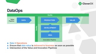 DataOps
DATA PRODUCTION VALUE
DEVELOPMENT
Quality
Data + Operations
Ensure that data value is delivered to business as soon as possible
Intersection of the Value and Innovation Pipelines
Value
Pipeline
Innovation Pipeline
IDEA
Quality
 