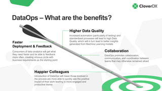 DataOps – What are the benefits?
Faster
Deployment & Feedback
Consumers of data analytics will get what
they need faster and be able to feedback
more often, creating virtuous circle with
business requirements as the starting point
Happier Colleagues
Introduction of DataOps will mean those involved in
the process are more able to quickly see the positive
impact of their work leading to more engaged and
productive teams
Higher Data Quality
Increased automation (particularly of testing) and
standardised processes will lead to high Data
Quality, which will in turn lead to better insights
generated from Machine Learning models
Collaboration
DataOps promotes collaboration,
communication, and coordination between
teams that may otherwise remained siloed
 