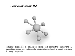 PARTNER PROFILE SOUGHT

1) BUILDERS
Experts able to build a local Web/Mobile
applications entrepreneurship ecosystem,
involving: public/private entities, such as council,
regional government, chamber of commerce,
incubator, training centres, technological parks,
business schools, investors,.. and committed to
collaborate inter/intra hubs

2) CO-OPERATORS
Experts in ICT, Innovation, Entrepreneurship,
Cooperation,.. for early collaboration in the
formation of the first S.C.E. and participation in
management, service provision and exploitation
of the platform created.

 