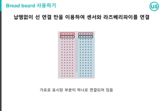 JavaScript 기초
1. 모듈 추가하기(어떤 기능을 가지고 있는 모음)
var wpi = require('wiring-pi');
2. 변수 선언하기(변수: 값을 담아두는 상자)
var val = 10;
3. 출력문 만들기
console.log(“Hello, Raspberry Pi”);
var num = 10;
console.log(“저는 ” + num + “살 입니다.”);
 