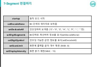 7-Segment 연결하기
startup 동작 모드 시작
setDecodeNone Bit 단위의 데이터로 보여줌
setDedcodeAll 인코딩하여 보여줌 (“0”~”9”, “E”, “H”, “L”, “P”, “-”, “ ”만)
setDigitSegments Bit단위로 계산하여 정보를 표시(setDecodeNone)
setDigitSymbol 인코딩 가능한 값만 정보를 표시(setDecodeAll)
setScanLimit 화면에 출력할 글자 개수 제한 (MAX: 8)
setDisplayIntensity 화면 밝기 제한(MAX : 15)
 