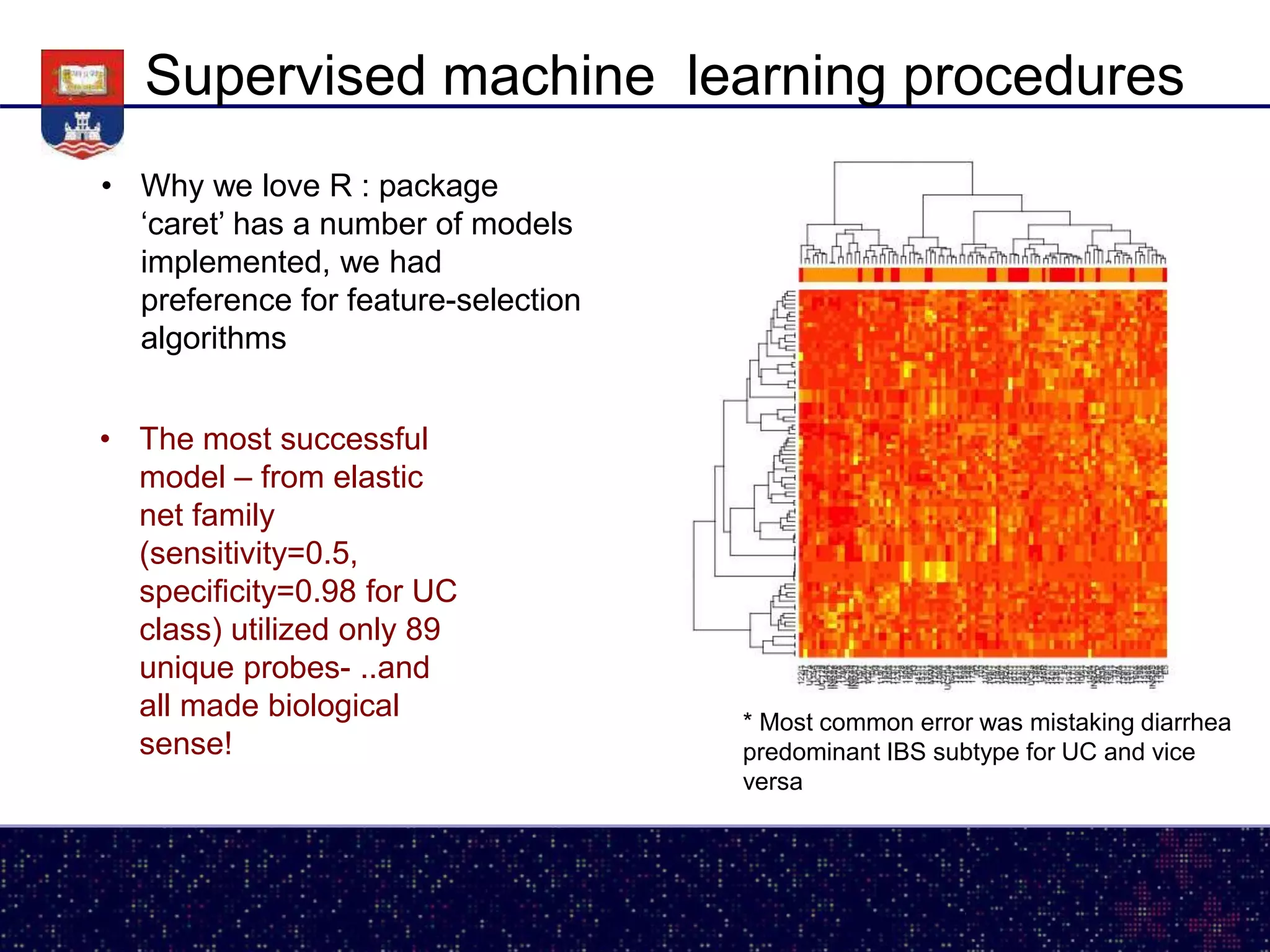 Supervised machine learning procedures
• The most successful
model – from elastic
net family
(sensitivity=0.5,
specificity=0.98 for UC
class) utilized only 89
unique probes- ..and
all made biological
sense!
* Most common error was mistaking diarrhea
predominant IBS subtype for UC and vice
versa
• Why we love R : package
‘caret’ has a number of models
implemented, we had
preference for feature-selection
algorithms