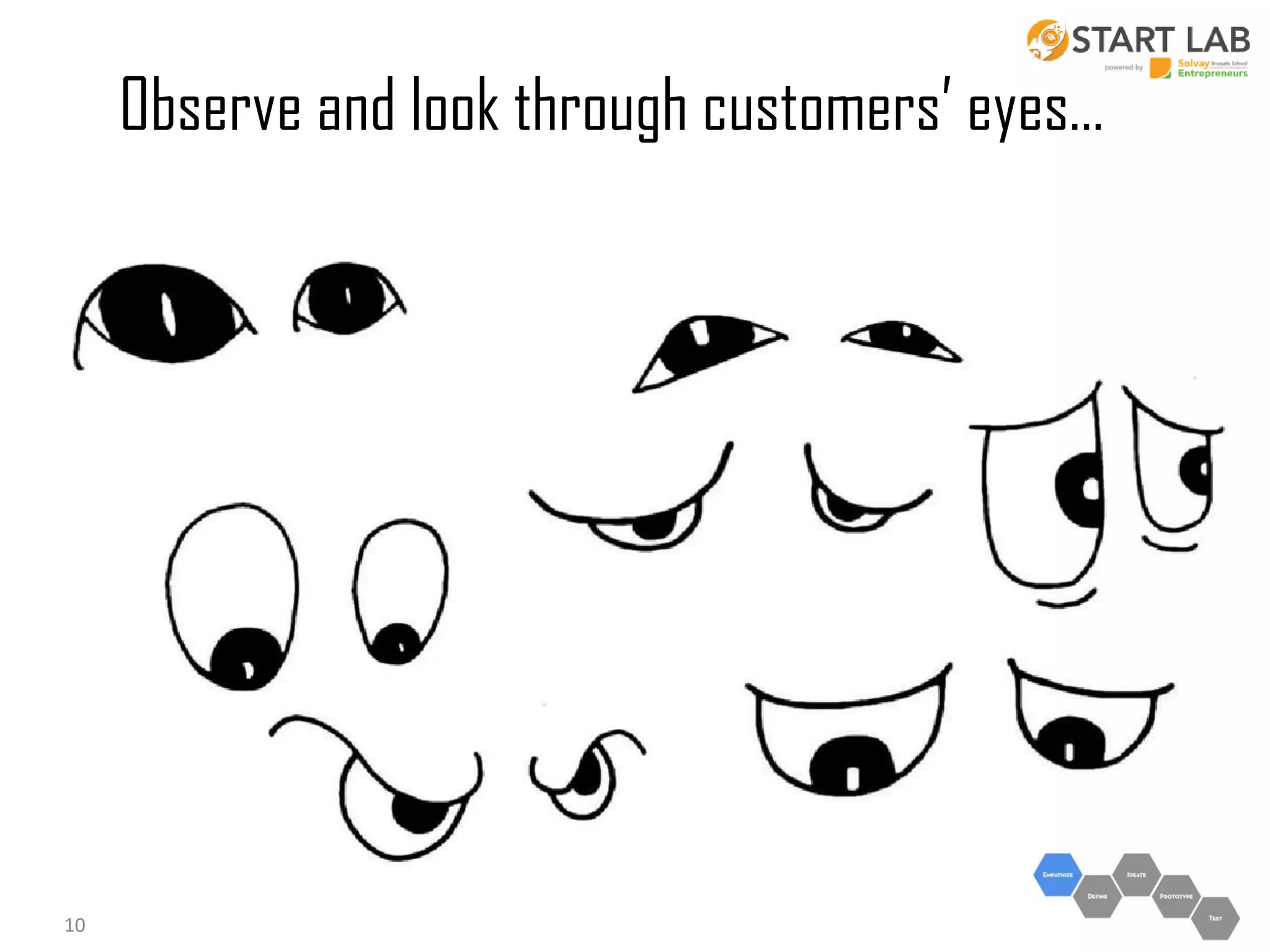 Observe and look through customers’ eyes…

10

 