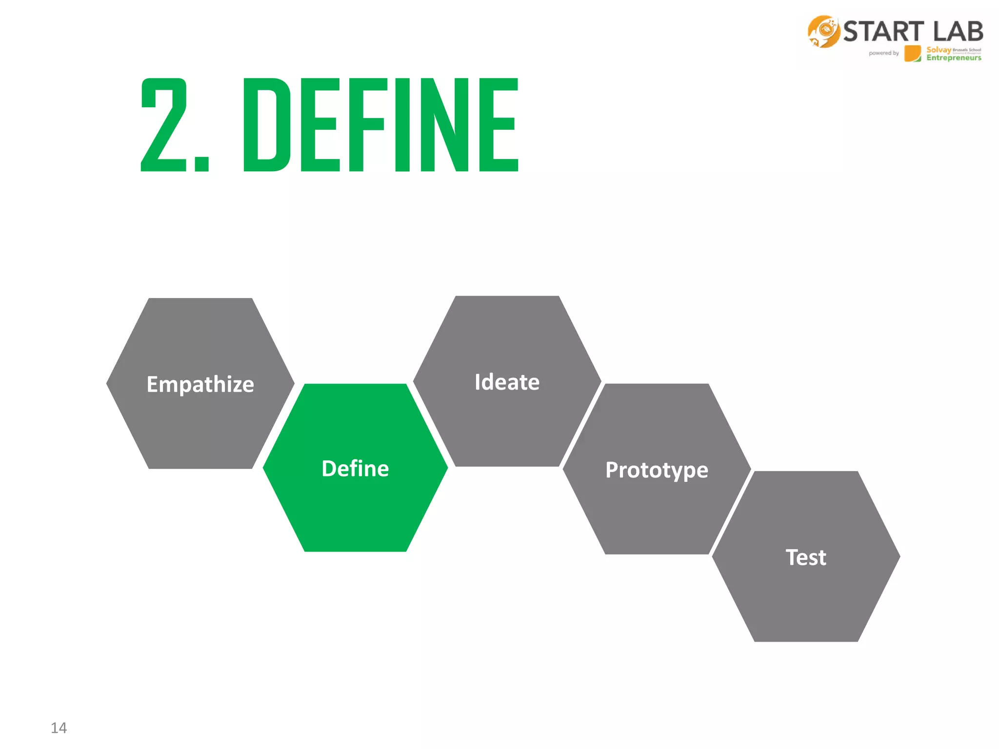 2. DEFINE
Ideate

Empathize
Define

Prototype

Test

14

 