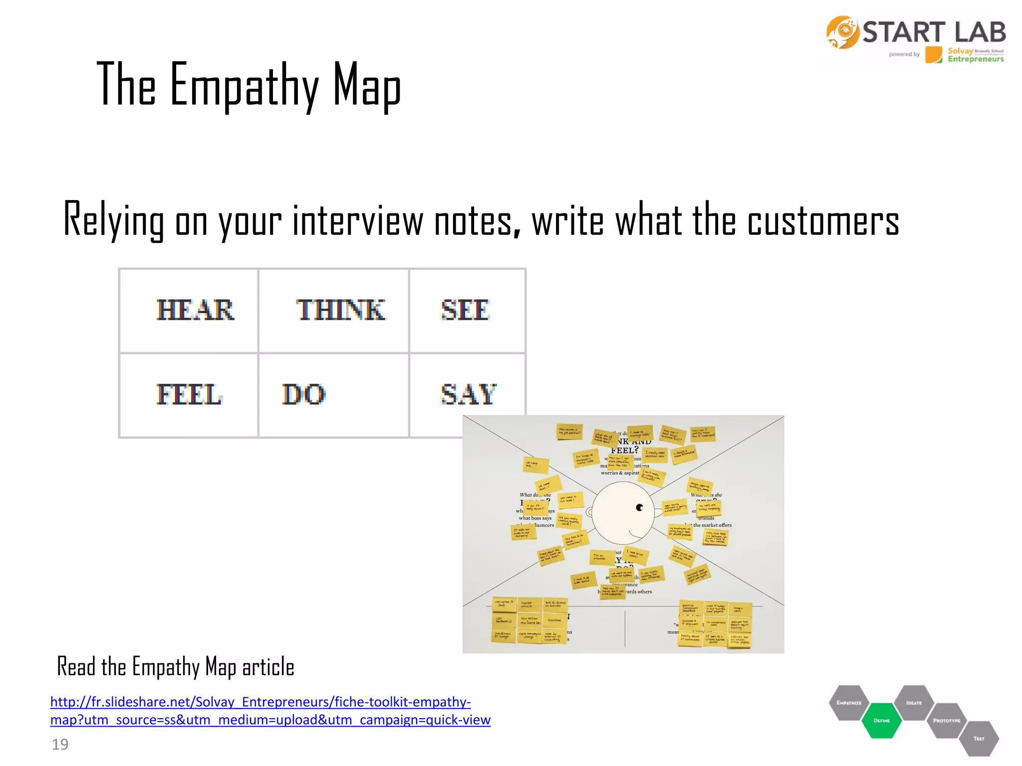 The Empathy Map
Relying on your interview notes, write what the customers

Read the Empathy Map article
http://fr.slideshare.net/Solvay_Entrepreneurs/fiche-toolkit-empathymap?utm_source=ss&utm_medium=upload&utm_campaign=quick-view

19

 