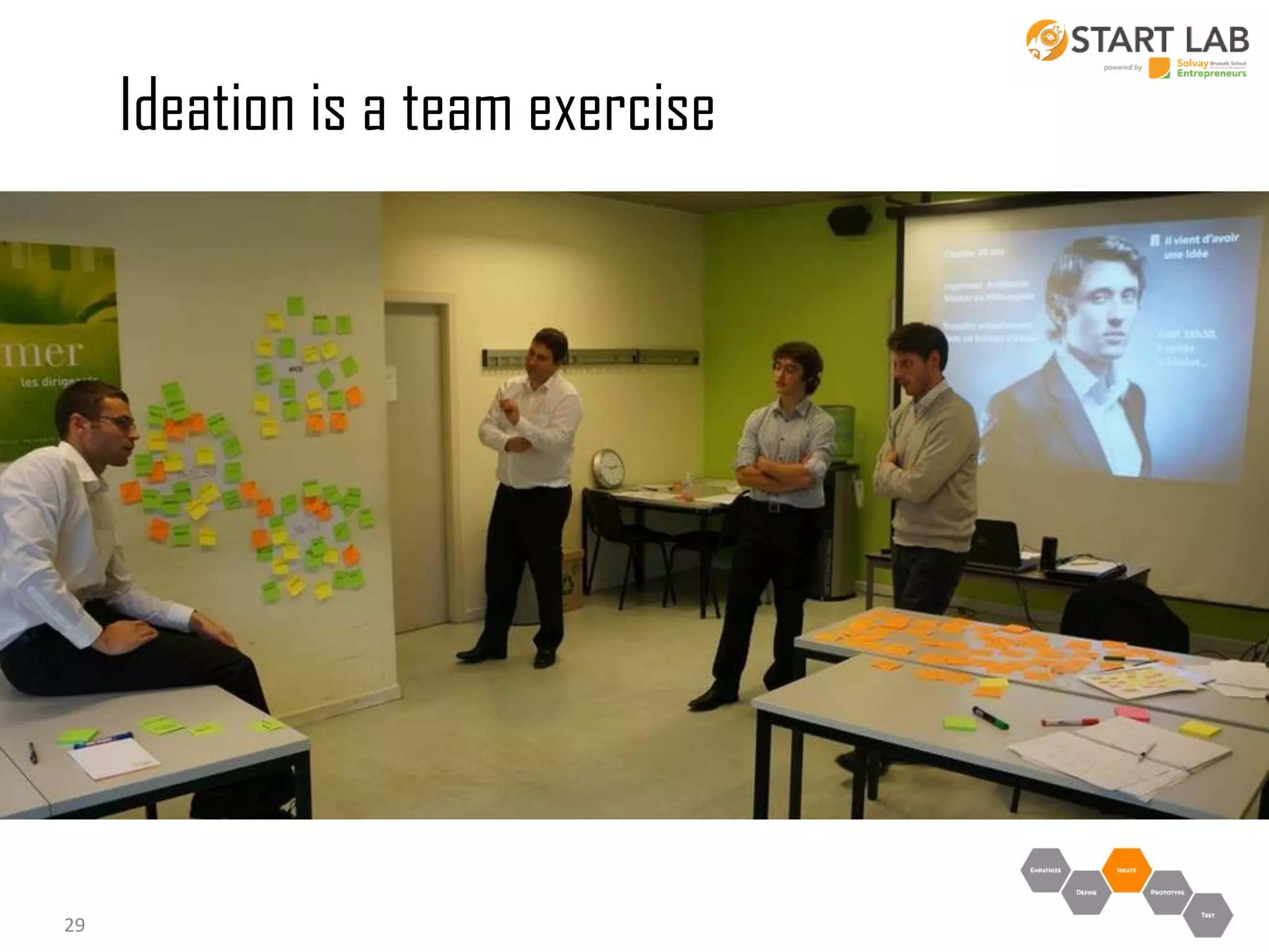 Ideation is a team exercise

29

 