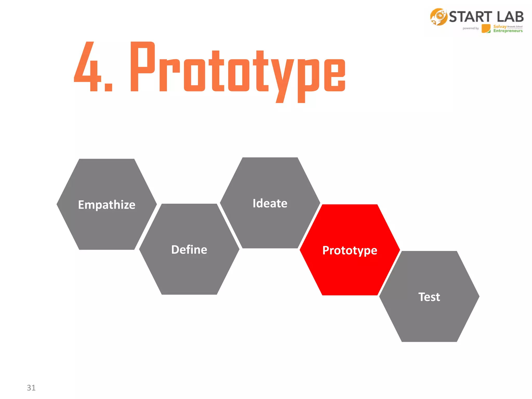 4. Prototype
Ideate

Empathize
Define

Prototype

Test

31

 