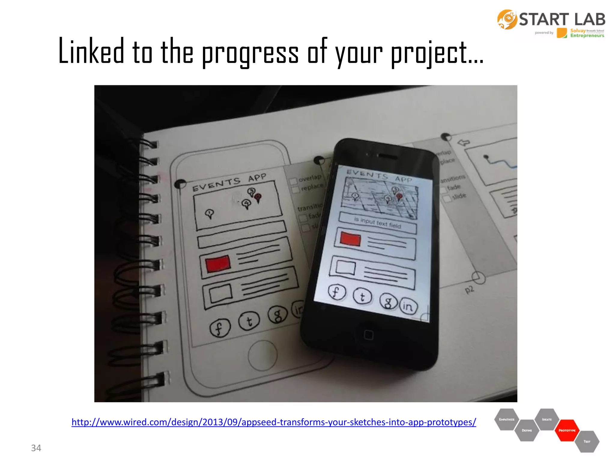 Linked to the progress of your project…

http://www.wired.com/design/2013/09/appseed-transforms-your-sketches-into-app-prototypes/
34

 