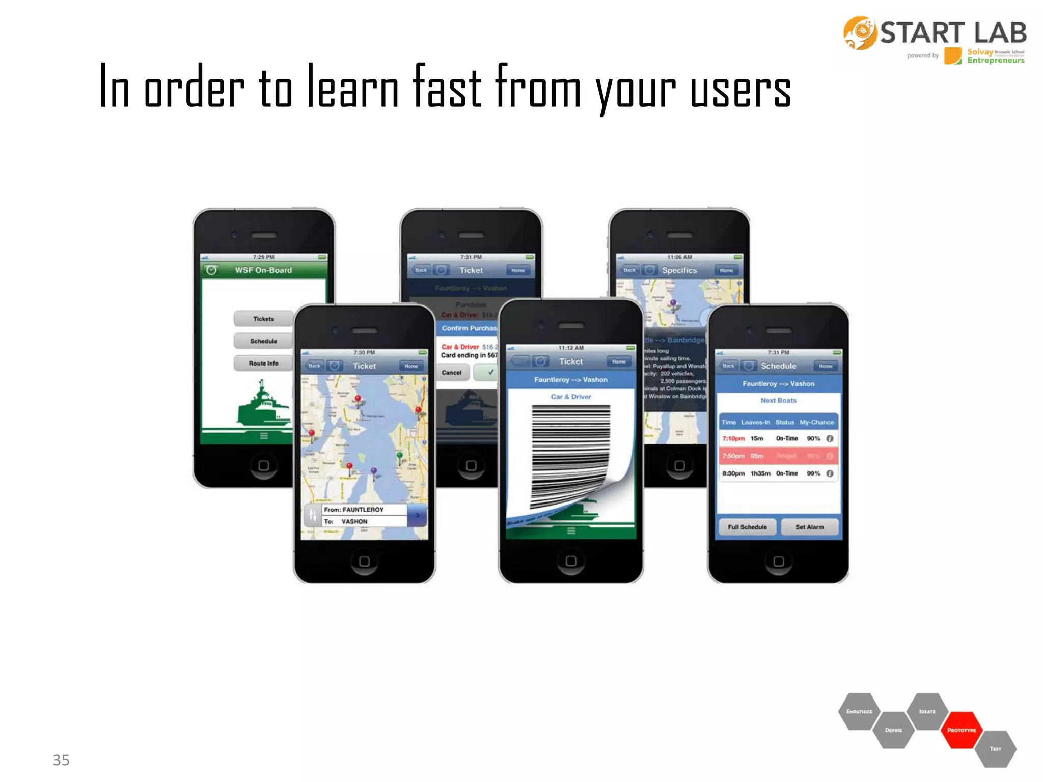 In order to learn fast from your users

35

 