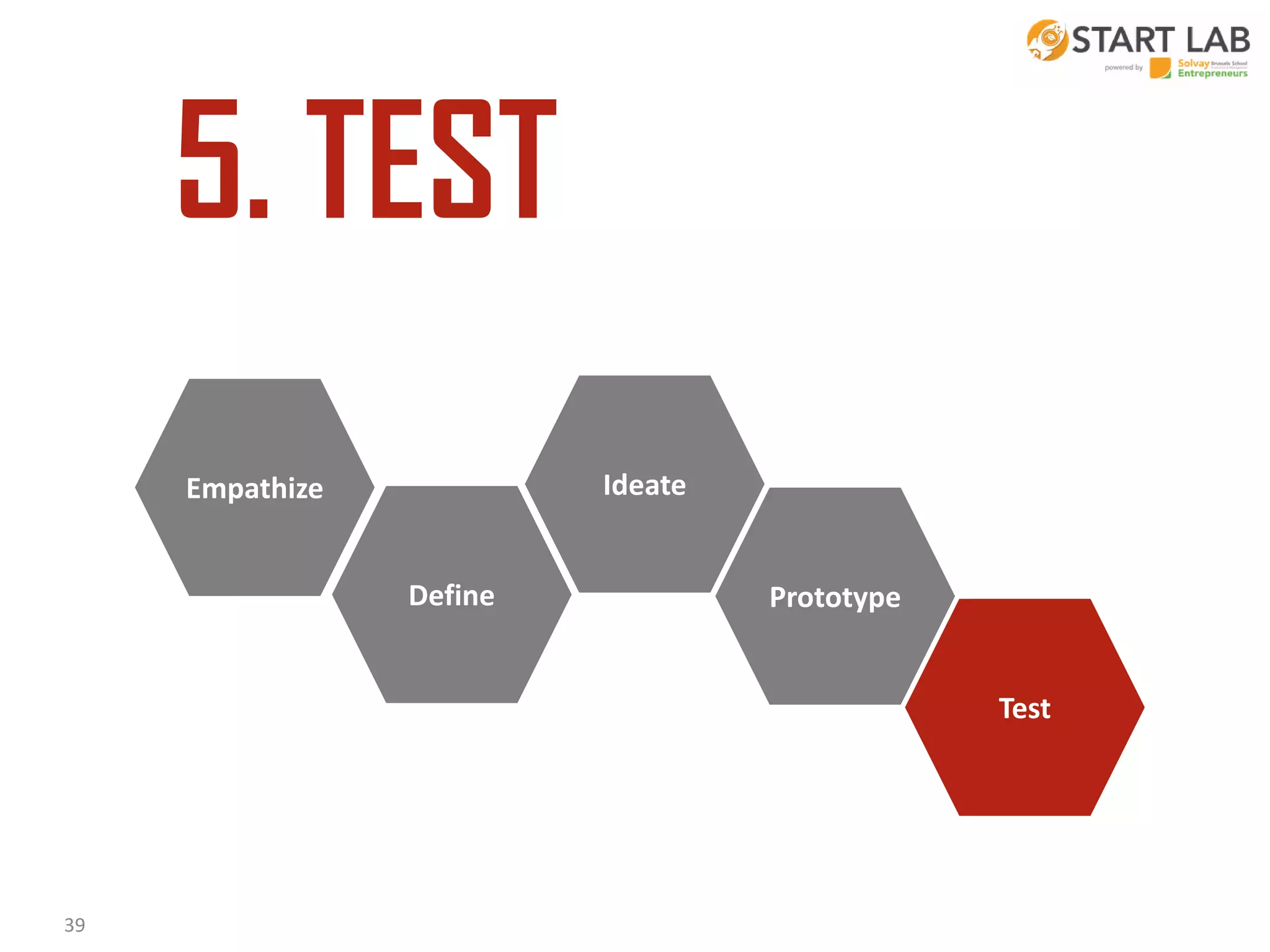 5. TEST
Ideate

Empathize
Define

Prototype

Test

39

 