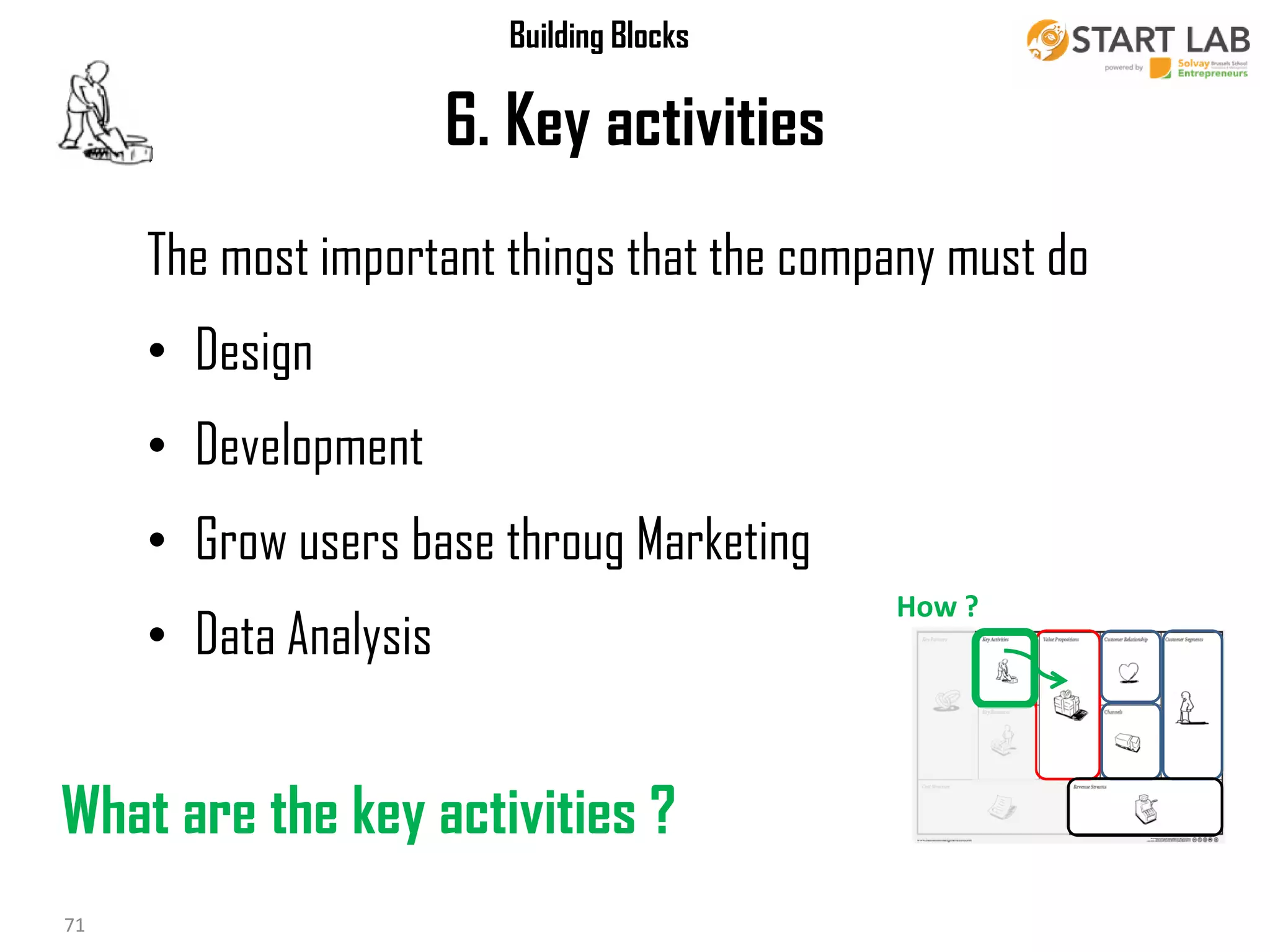 Building Blocks

6. Key activities
The most important things that the company must do
• Design

• Development
• Grow users base throug Marketing
How ?

• Data Analysis

What are the key activities ?
18/10/2013
71

Business Modeling

 
