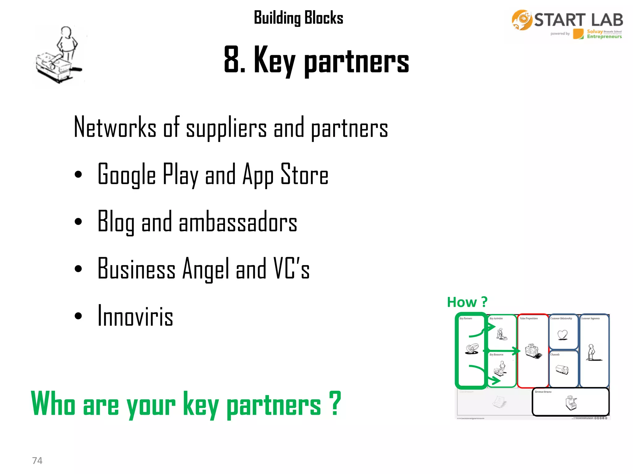 Building Blocks

8. Key partners
Networks of suppliers and partners
• Google Play and App Store

• Blog and ambassadors
• Business Angel and VC’s
How ?

• Innoviris

Who are your key partners ?
18/10/2013
74

Business Modeling

 