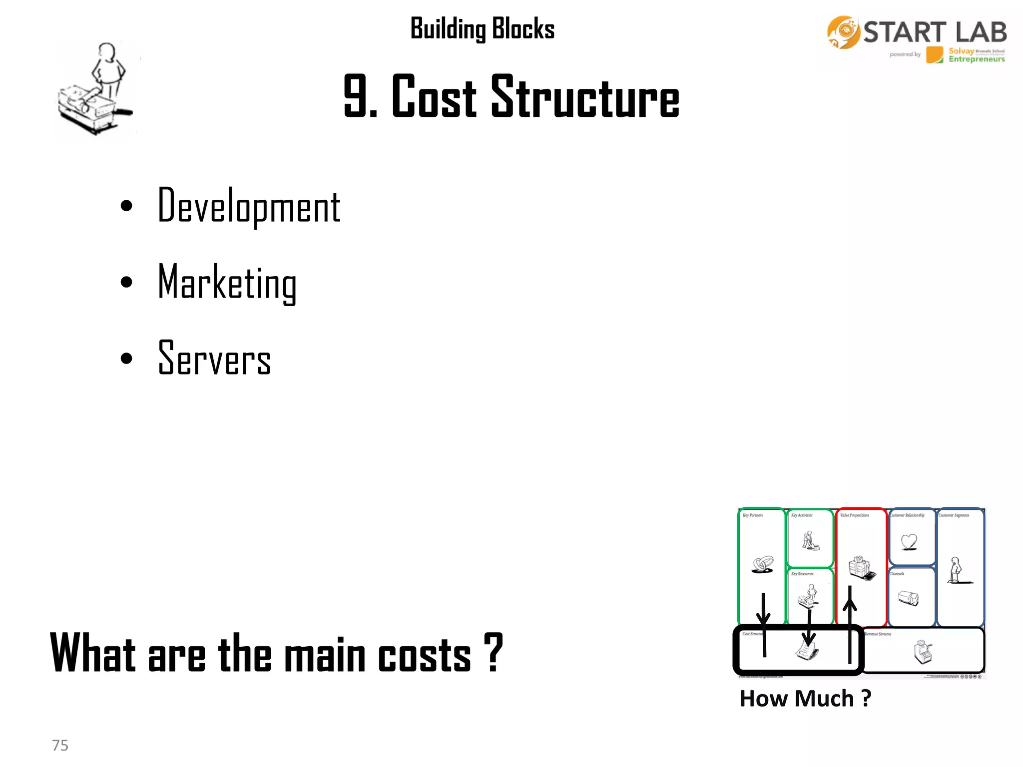 Building Blocks

9. Cost Structure
• Development
• Marketing

• Servers

What are the main costs ?
How Much ?
18/10/2013
75

75
Business Modeling

 