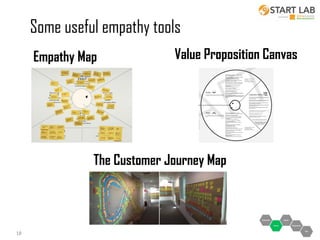 Some useful empathy tools
Empathy Map

Value Proposition Canvas

The Customer Journey Map

18

 