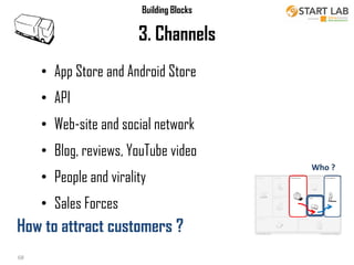 Building Blocks

3. Channels
• App Store and Android Store
• API

• Web-site and social network
• Blog, reviews, YouTube video
Who ?

• People and virality
• Sales Forces

How to attract customers ?
18/10/2013
68

Business Modeling

 