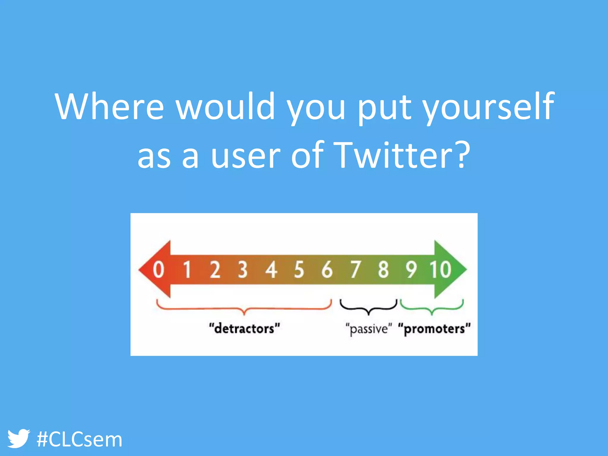 #CLCsem 
Where would you put yourself 
as a user of Twitter?  