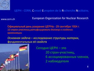 ЦЕРН - CERN, ConseilEuropéendelaRechercheNucléaire,EuropeanOrganizationforNuclearResearchwww.cern.chОфициальный день рождения ЦЕРНа - 29 сентября 1954 г.12 стран-участниц ратифицировали договор о создании организацииОсновная задача – исследование структуры материи, фундаментальных её свойств15.12.20098Сегодня ЦЕРН – это 	20 стран-участниц, 	6ассоциированных членов, 	2 наблюдателя   