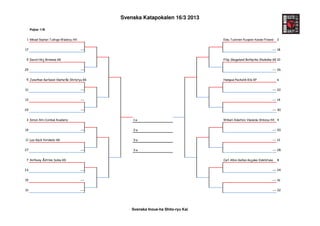 Svenska Katapokalen 16/3 2013

     Pojkar 11B


 1 Mikael Seyhan Tullinge Wadoryu KK                                              Eetu Tuovinen Kuopion Karate Finland   2


17                                     ---                                                                           --- 18


9 David Höij Bromma KK                                                            Filip Skogeland Botkyrka Shukokai KK 10


25                                     ---                                                                           --- 26


5 Jonathan Karlsson Västerås Shitoryu KK                                          Hampus Pacholik Kils KF                6


21                                     ---                                                                           --- 22


13                                     ---                                                                           --- 14


29                                     ---                                                                           --- 30


3 Simon Alm Combat Academy                       1:a                              William Aiderfors Västerås Shitoryu KK 4


19                                     ---       2:a                                                                 --- 20


11 Leo Käck Yorokobi KK                          3:a                                                                 --- 12


27                                     ---       3:a                                                                 --- 28


7 Anthony Åström Solna KD                                                         Carl Albin Gelles Gojukai Eskilstuna   8


23                                     ---                                                                           --- 24


15                                     ---                                                                           --- 16


31                                     ---                                                                           --- 32




                                                 Svenska Inoue-ha Shito-ryu Kai
 