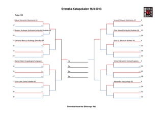 Svenska Katapokalen 16/3 2013

     Pojkar 12B


 1 Johan Rehnström Stockholms KK                                                        Vincent Olofsson Stockholms KK        2


17                                 ---                                                                                     --- 18


9 Anders Acshayan Sathiayan Botkyrka Shukokai KK                                        Elias Ahmadi Botkyrka Shukokai KK     10


25                                 ---                                                                                     --- 26


5 Christian Marcuz Huddinge Shotokan KK                                                 Elias EL Ghazouni Bromma KK           6


21                                 ---                                                                                     --- 22


13                                 ---                                                                                     --- 14


29                                 ---                                                                                     --- 30


3 Damon Matini Kungsängens Kampsport                   1:a                              Vilmer Brännström Combat Academy      4


19                                 ---                 2:a                                                                 --- 20


11                                 ---                 3:a                                                                 --- 12


27                                 ---                 3:a                                                                 --- 28


7 Uros Lukic Solna Fudokan KK                                                           Alexander Diez Lidingö KD             8


23                                 ---                                                                                     --- 24


15                                 ---                                                                                     --- 16


31                                 ---                                                                                     --- 32




                                                       Svenska Inoue-ha Shito-ryu Kai
 