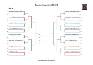 Svenska Katapokalen 16/3 2013

     Pojkar 13A


 1 Niko Mantere Hämeenlinnan Karate Finland                                        David Pham Wado Karate Katrineholm        2


17                                     ---                                                                                --- 18


9 Kristoffer Johansson Combat Academy                                              Marcus Jansson Vallentuna Wadoryu 10


25                                     ---                                                                                --- 26


5 Oscar Karlsson Skelleftehamn Shotokan KK                                         Theodor Löwenadler Wakajishi KK           6


21                                     ---                                                                                --- 22


13 Mahdi Wandi Märsta Wadoryu KK                                                   Amir Ibradzic Märsta Wadoryu KK           14


29                                     ---                                                                                --- 30


3 Ian Toth Karate Dojo Katrineholm                1:a                              Viktor Lindqvist Tullinge Wadoryu KK      4


19                                     ---        2:a                                                                     --- 20


11 Jacob Navrèn Vallentuna Wadoryu                3:a                              Knut Zetterberg Hässelby KD               12


27                                     ---        3:a                                                                     --- 28


7 Kalle Ryegård Combat Academy                                                     Daniel Hindbeck Combat Academy            8


23                                     ---                                                                                --- 24


15 Malek Refai Solna KD                                                            Jonathan Larsson Botkyrka Shukokai KK
                                                                                                                       16


31                                     ---                                                                                --- 32




                                                  Svenska Inoue-ha Shito-ryu Kai
 
