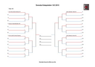 Svenska Katapokalen 16/3 2013

     Pojkar 13B


 1 Joel Hilow Gävle Shotokan KK                                              Viktor Öjerbäck Tibble KK      2


17                                ---                                                                    --- 18


9                                 ---                                                                    --- 10


25                                ---                                                                    --- 26


5 Samuel Hudak Minakami KD                                                                               --- 6


21                                ---                                                                    --- 22


13                                ---                                                                    --- 14


29                                ---                                                                    --- 30


3 Arvid Lentell Combat Academy              1:a                              Oskar Mattsson Solna KD        4


19                                ---       2:a                                                          --- 20


11                                ---       3:a                                                          --- 12


27                                ---       3:a                                                          --- 28


7                                 ---                                                                    --- 8


23                                ---                                                                    --- 24


15                                ---                                                                    --- 16


31                                ---                                                                    --- 32




                                            Svenska Inoue-ha Shito-ryu Kai
 