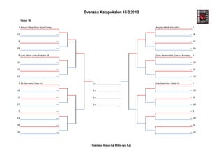 Svenska Katapokalen 16/3 2013

     Flickor 7B


 1 Aslican Oktay Kihon-Sport Turkey                                              Angelina Mörth Nacka KK           2


17                                    ---                                                                      --- 18


9                                     ---                                                                      --- 10


25                                    ---                                                                      --- 26


5 Luna Skoro Solna Fudokan KK                                                    Clara Westerdahl Combat Academy   6


21                                    ---                                                                      --- 22


13                                    ---                                                                      --- 14


29                                    ---                                                                      --- 30


3 Elli Siambalis Tibble KK                      1:a                              Ellie Söderholm Tibble KK         4


19                                    ---       2:a                                                            --- 20


11                                    ---       3:a                                                            --- 12


27                                    ---       3:a                                                            --- 28


7                                     ---                                                                      --- 8


23                                    ---                                                                      --- 24


15                                    ---                                                                      --- 16


31                                    ---                                                                      --- 32




                                                Svenska Inoue-ha Shito-ryu Kai
 