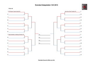 Svenska Katapokalen 16/3 2013

     Flickor 8A


 1 Mi Pasanen Oyama Karate Kai                                                 Sara Kojic Solna Fudokan KK      2


17                                  ---                                                                      --- 18


9                                   ---                                                                      --- 10


25                                  ---                                                                      --- 26


5                                   ---                                                                      --- 6


21                                  ---                                                                      --- 22


13                                  ---                                                                      --- 14


29                                  ---                                                                      --- 30


3 Saga Kadowaki Linköpings Shotokan KK        1:a                                                            --- 4


19                                  ---       2:a                                                            --- 20


11                                  ---       3:a                                                            --- 12


27                                  ---       3:a                                                            --- 28


7                                   ---                                                                      --- 8


23                                  ---                                                                      --- 24


15                                  ---                                                                      --- 16


31                                  ---                                                                      --- 32




                                              Svenska Inoue-ha Shito-ryu Kai
 
