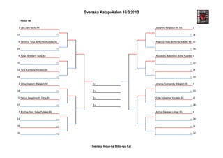 Svenska Katapokalen 16/3 2013

     Flickor 8B


 1 Lara Zarei Nacka KK                                                         Josephine Bengtsson KK Elit             2


17                                  ---                                                                             --- 18


9 Veronica Tylus Botkyrka Shukokai KK                                          Angelica Chabo Botkyrka Sukokai KK 10


25                                  ---                                                                             --- 26


5 Agnes Grönberg Solna KD                                                      Alexandra Maksimovic Solna Fudokan KK
                                                                                                                  6


21                                  ---                                                                             --- 22


13 Tyra Björklund Yorokobi KK                                                                                       --- 14


29                                  ---                                                                             --- 30


3 Vilma Vegeborn Wakajishi KK                 1:a                              Johanna Tsilingaridis Wakajishi KK      4


19                                  ---       2:a                                                                   --- 20


11 Felicia Saegebrecht Järva KD               3:a                              Erika Ribbestad Yorokobi KK             12


27                                  ---       3:a                                                                   --- 28


7 Kristina Panic Solna Fudokan KK                                              Astrid Edenman Lidingö KD               8


23                                  ---                                                                             --- 24


15                                  ---                                                                             --- 16


31                                  ---                                                                             --- 32




                                              Svenska Inoue-ha Shito-ryu Kai
 