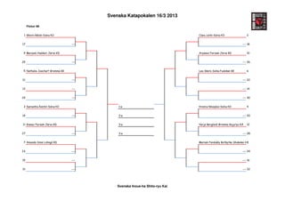 Svenska Katapokalen 16/3 2013

     Flickor 9B


 1 Mimmi Mörèn Solna KD                                                    Clara Juhlin Solna KD              2


17                              ---                                                                       --- 18


9 Meryem Haddari Järva KD                                                  Aryanaz Farzam Järva KD            10


25                              ---                                                                       --- 26


5 Nathalie Jeschart Bromma KK                                              Lea Skoro Solna Fudokan KK         6


21                              ---                                                                       --- 22


13                              ---                                                                       --- 14


29                              ---                                                                       --- 30


3 Samantha Åström Solna KD                1:a                              Kristina Nikosjkov Solna KD        4


19                              ---       2:a                                                             --- 20


11 Kianaz Farzam Järva KD                 3:a                              Varja Berglund Bromma Gojuryu KA   12


27                              ---       3:a                                                             --- 28


7 Amanda Sims Lidingö KD                                                   Mariam Fendukly Botkyrka Shukokai KK
                                                                                                              8


23                              ---                                                                       --- 24


15                              ---                                                                       --- 16


31                              ---                                                                       --- 32




                                          Svenska Inoue-ha Shito-ryu Kai
 