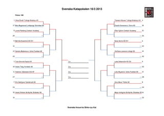 Svenska Katapokalen 16/3 2013

     Flickor 10B


 1 Olivia Ekroth Tullinge Wadoryu KK                                              Therese Hiltunen Tullinge Wadoryu KK 2


17 Moa Magnesved Linköpings Shotokan KK                                           Claudia Kononowicz Järva KD           18


9 Lovina Planberg Combat Academy                                                  Ellen Ygfors Combat Academy           10


25                                     ---                                                                           --- 26


5 Matilda Rosenlind KK Elit                                                       Rania Karim KK Elit                   6


21                                     ---                                                                           --- 22


13 Natalia Maksimovic Solna Fudokan KK                                            Stefania Leonova Lidingö KD           14


29                                     ---                                                                           --- 30


3 Tove Strinnvik Nacka KK                        1:a                              Lydia Zetterström KK Elit             4


19 Hanna Teng Yorokobi KK                        2:a                                                                 --- 20


11 Yasmine Jakobsson Kils KF                     3:a                              Lidia Mijanovic Solna Fudokan KK      12


27                                     ---       3:a                                                                 --- 28


7 Elin Gästgivar Danderyds KK                                                     Zara Moos Tibble KK                   8


23                                     ---                                                                           --- 24


15 Hanna Nilsson Botkyrka Shukokai KK                                             Maya Holmgren Botkyrka Shukokai KK 16


31                                     ---                                                                           --- 32




                                                 Svenska Inoue-ha Shito-ryu Kai
 
