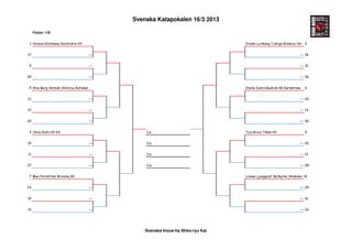 Svenska Katapokalen 16/3 2013

     Flickor 11B


 1 Victoria Strömberg Stockholms KK                                              Emelie Lundberg Tullinge Wadoryu KK 2


17                                    ---                                                                         --- 18


9                                     ---                                                                         --- 10


25                                    ---                                                                         --- 26


5 Alva Berg Värmdö Shitoryu Kofukan                                              Emilia Svärd Bushido KK Karlskrona   6


21                                    ---                                                                         --- 22


13                                    ---                                                                         --- 14


29                                    ---                                                                         --- 30


3 Olivia Stoltz KK Elit                         1:a                              Tyra Bruno Tibble KK                 4


19                                    ---       2:a                                                               --- 20


11                                    ---       3:a                                                               --- 12


27                                    ---       3:a                                                               --- 28


7 Moa Fernström Bromma KK                                                        Linnea Ljungqvist Botkyrka Shukokai KK
                                                                                                                      8


23                                    ---                                                                         --- 24


15                                    ---                                                                         --- 16


31                                    ---                                                                         --- 32




                                                Svenska Inoue-ha Shito-ryu Kai
 