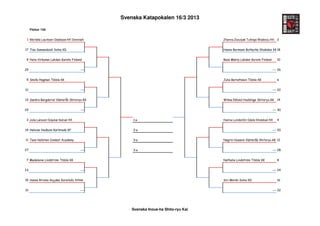 Svenska Katapokalen 16/3 2013

     Flickor 13A


 1 Michella Lauritsen Gladsaxe KK Denmark                                        Zhanna Zozulyak Tullinge Wadoryu KK 2


17 Tisa Samanabadi Solna KD                                                      Hanna Bermann Botkyrka Shukokai KK 18


9 Heta Virkunen Lahden Karate Finland                                            Bess Mänty Lahden Karate Finland      10


25                                    ---                                                                           --- 26


5 Smilla Hagman Tibble KK                                                        Julia Berndtsson Tibble KK            6


21                                    ---                                                                           --- 22


13 Sandra Bargabriel Västerås Shitoryu KK                                        Wilma Eklund Huddinge Shitoryu KK     14


29                                    ---                                                                           --- 30


3 Julia Larsson Gojukai Seinan KK               1:a                              Hanna Lundström Gävle Shotokan KK     4


19 Heloise Hedbom Karlstads KF                  2:a                                                                 --- 20


11 Tess Hellsten Combat Academy                 3:a                              Negrin Hussein Västerås Shitoryu KK 12


27                                    ---       3:a                                                                 --- 28


7 Madeleine Lindström Tibble KK                                                  Nathalie Lindström Tibble KK          8


23                                    ---                                                                           --- 24


15 Hanna Ritzmo Gojukai Karatedo Sthlm                                           Siri Mörén Solna KD                   16


31                                    ---                                                                           --- 32




                                                Svenska Inoue-ha Shito-ryu Kai
 