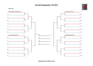 Svenska Katapokalen 16/3 2013

     Flickor 13B


 1 Sofie Rehnström Stockholms KK                                              Josefin Dellner KK Elit      2


17                                 ---                                                                  --- 18


9                                  ---                                                                  --- 10


25                                 ---                                                                  --- 26


5                                  ---                                                                  --- 6


21                                 ---                                                                  --- 22


13                                 ---                                                                  --- 14


29                                 ---                                                                  --- 30


3 Lisa Hammarberg KK Elit                    1:a                              Stina Berglund Solna KD      4


19                                 ---       2:a                                                        --- 20


11                                 ---       3:a                                                        --- 12


27                                 ---       3:a                                                        --- 28


7                                  ---                                                                  --- 8


23                                 ---                                                                  --- 24


15                                 ---                                                                  --- 16


31                                 ---                                                                  --- 32




                                             Svenska Inoue-ha Shito-ryu Kai
 