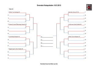 Svenska Katapokalen 16/3 2013

     Pojkar 8A


 1 William Tran Karlskoga KK                                                   Maximilian Histrup KK Elit        2


17                                 ---                                                                        --- 18


9                                  ---                                                                        --- 10


25                                 ---                                                                        --- 26


5 Hannes Ericsson Åkersberga Samurai KK                                        Leo Borozan Solna Fudokan KK      6


21                                 ---                                                                        --- 22


13                                 ---                                                                        --- 14


29                                 ---                                                                        --- 30


3 Jack Mörtsjö Wakajishi KK                   1:a                              William Caroni Wakajishi KK       4


19                                 ---        2:a                                                             --- 20


11                                 ---        3:a                                                             --- 12


27                                 ---        3:a                                                             --- 28


7 Bogdan Djokic Solna Fudokan KK                                                                              --- 8


23                                 ---                                                                        --- 24


15                                 ---                                                                        --- 16


31                                 ---                                                                        --- 32




                                              Svenska Inoue-ha Shito-ryu Kai
 