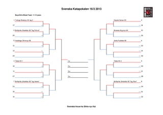 Svenska Katapokalen 16/3 2013

     Boys/Girls Mixed Team 11-13 years


 1 Tullinge Wadoryu KK lag 2                                                      Gojukai Seinan KK                    2


17                                     ---                                                                          --- 18


9 Botkyrka Shukokai KK ”lag Felicia”                                              Bromma Gojuryu KA                    10


25                                     ---                                                                          --- 26


5 Huddinge Shitoryu KK                                                            Solna Fudokan KK                     6


21                                     ---                                                                          --- 22


13                                     ---                                                                          --- 14


29                                     ---                                                                          --- 30


3 Tibble KK 1                                    1:a                              Tibble KK 2                          4


19                                     ---       2:a                                                                --- 20


11                                     ---       3:a                                                                --- 12


27                                     ---       3:a                                                                --- 28


7 Botkyrka Shukokai KK “lag Hanna”                                                Botkyrka Shukokai KK ”lag Alex”      8


23                                     ---                                                                          --- 24


15                                     ---                                                                          --- 16


31                                     ---                                                                          --- 32




                                                 Svenska Inoue-ha Shito-ryu Kai
 