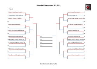 Svenska Katapokalen 16/3 2013

     Pojkar 9B


 1 Shane O´Reilly Oyama Karate Kai                                                Ibrahim Hassan Stockholms KK          2


17 Nikola Liesovic Solna Fudokan KK                                               Elvin Levin Lidingö KD                18


9 Lennart Wannhoff Tranås KK                                                      George Paniago Huddinge Shitoryu KK 10


25                                     ---                                                                           --- 26


5 Robin Malm Stockholms KK                                                        Jimi Marimon Tullinge Wadoryu KK      6


21                                     ---                                                                           --- 22


13 David Svärd Bushido KK Karlskrona                                              Jonathan Lidman Solna KD              14


29                                     ---                                                                           --- 30


3 Mohammed Hassan Stockholms KK                  1:a                              Zeid Hannachi Stockholms KK           4


19 Martin Molin Botkyrka Shukokai KK             2:a                              Willhelm Holmèn Linköpings Shotokan KK
                                                                                                                      20


11 Liam Argillander Märsta Wadoryu KK            3:a                              Jakob Loula Märsta Wadoryu KK         12


27                                     ---       3:a                                                                 --- 28


7 Philip Ekroth Tullinge Wadoryu KK                                               Samuel Lundberg Tullinge Wadoryu KK8


23                                     ---                                                                           --- 24


15 Max Ekström Huddinge Shotokan KK                                               Jakob Wollnert Bromma KK              16


31                                     ---                                                                           --- 32




                                                 Svenska Inoue-ha Shito-ryu Kai
 