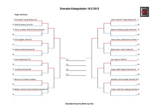 Svenska Katapokalen 16/3 2013

     Pojkar 10A Pool B


 1 Emil Dolietis Tullinge Wadoryu KK                                                  Johan Lindström Tullinge Wadoryu KK   2


17 Kalle By Nyberg Järva KD                                                                                             --- 18


9 Hector Lundman Värmdö Shitoryu Kofukan                                              Rasmus Stenberg Gojukai Eskilstuna 10


25                                     ---                                                                              --- 26


5 Felix Engblom Tibble KK                                                             Teemu Saario Lahden Karate Finland 6


21                                     ---                                                                              --- 22


13 Valentin Rodikov Bromma KK                                                         Marko Skoric Solna Fudokan KK         14


29                                     ---                                                                              --- 30


3 Johan Söderberg KK Elit                            1:a                              Sam Hagman Tibble KK                  4


19                                     ---           2:a                                                                --- 20


11 Tim Westin Bromma KK                              3:a                              Holger kokkin Fägerlind Bromma KK     12


27                                     ---           3:a                                                                --- 28


7 Marcus Lord Combat Academy                                                          Waldemar Nordin-Kamph Västerås Shitoryu KK
                                                                                                                        8


23                                     ---                                                                              --- 24


15 Melker Schubert Nordin Botkyrka Shukokai KK                                        Jesper Lindström Linköpings Shotokan16
                                                                                                                           KK


31                                     ---                                                                              --- 32




                                                     Svenska Inoue-ha Shito-ryu Kai
 