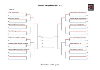 Svenska Katapokalen 16/3 2013

     Pojkar 10B


 1 Axel Forestier Nacka KK                                                         Bobojon Mikiddinov Älvsby Shotokan KK 2


17                                     ---                                                                           --- 18


9 Filip Hurtig Lidingö KD                                                          Sebastian Viklander Botkyrka Shukokai KK
                                                                                                                       10


25                                     ---                                                                           --- 26


5 Erik Bruhn Kungsängens Kampsport                                                 Alfred Larsson Combat Academy        6


21                                     ---                                                                           --- 22


13 Arvid Siltberg Yorokobi KK                                                                                        --- 14


29                                     ---                                                                           --- 30


3 Isak Larsson Kungsängens Kampsport              1:a                              Dante Linder Kungsängens Kampsport 4


19                                     ---        2:a                                                                --- 20


11 Alexander Ekedahl Linköpings Shotokan KK       3:a                              Siavash Farzam Järva KD              12


27                                     ---        3:a                                                                --- 28


7 Alexander Mollenberg Huddinge Shotokan KK                                        Gustav Risbecker Bromma KK           8


23                                     ---                                                                           --- 24


15                                     ---                                                                           --- 16


31                                     ---                                                                           --- 32




                                                  Svenska Inoue-ha Shito-ryu Kai
 