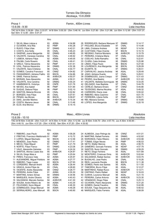 Startlist Tdo