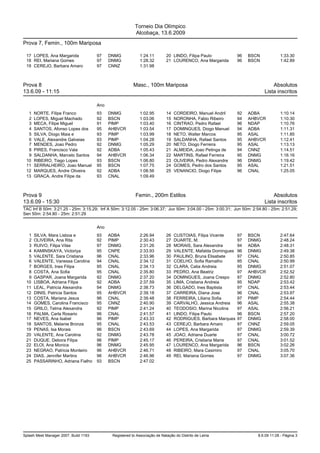 Startlist Tdo
