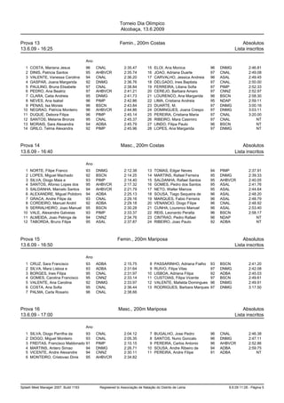 Startlist Tdo