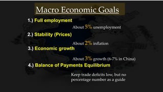 1.) Full employment
About 5% unemployment
2.) Stability (Prices)
3.) Economic growth
4.) Balance of Payments Equilibrium
About 2% inflation
About 3% growth (6-7% in China)
Keep trade deficits low, but no
percentage number as a guide
Macro Economic Goals
 