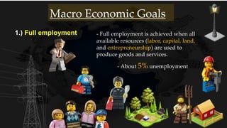 1.) Full employment
Macro Economic Goals
- Full employment is achieved when all
available resources (labor, capital, land,
and entrepreneurship) are used to
produce goods and services.
- About 5% unemployment
 