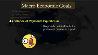 1.) Full employment
2.) Stability (Prices)
3.) Economic growth
4.) Balance of Payments Equilibrium
Keep trade deficits low, but no
percentage number as a guide.
Macro Economic Goals
 