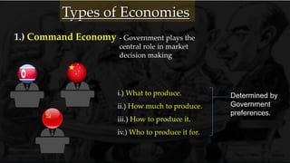 1.) Command Economy - Government plays the
central role in market
decision making
i.) What to produce.
ii.) How much to produce.
iii.) How to produce it.
iv.) Who to produce it for.
Determined by
Government
preferences.
Types of Economies
 