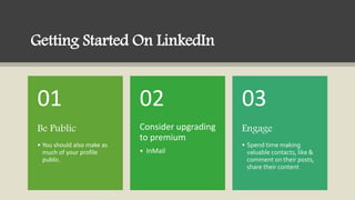 Getting Started On LinkedIn
Be Public
• You should also make as
much of your profile
public.
01
Consider upgrading
to prem...